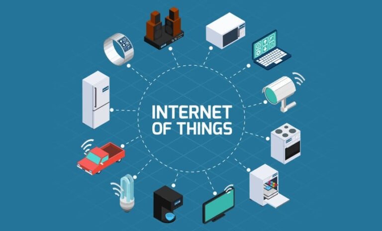 IOT